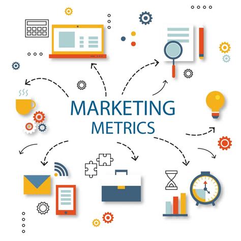 Key Marketing Metrics Kpi Examples Ubiq Bi