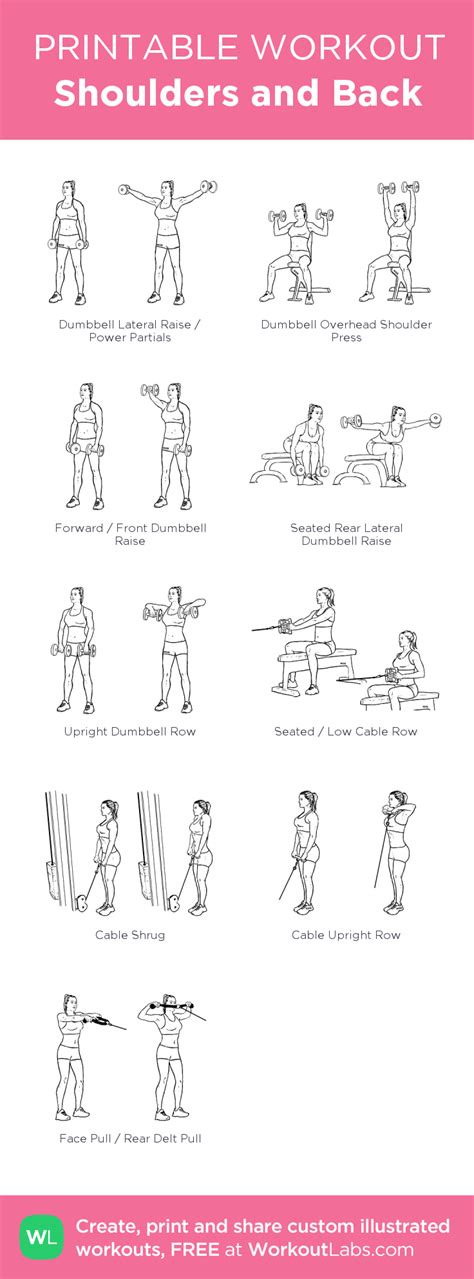 Shoulders And Back Workout Song Workout Workout Labs Arm Workout