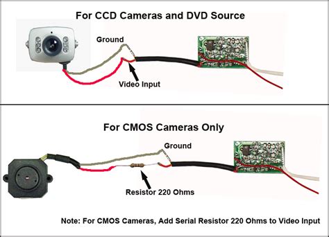 Security Cam Wiring Diagrams
