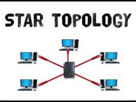 Easy to locate problems because cable failure only affect a single user. Network Topologies - YouTube