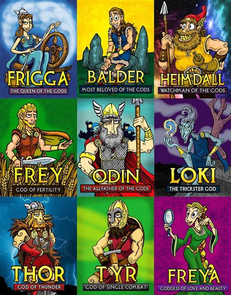 Norse Mythology God And Goddess Print Your Own Posters Norse