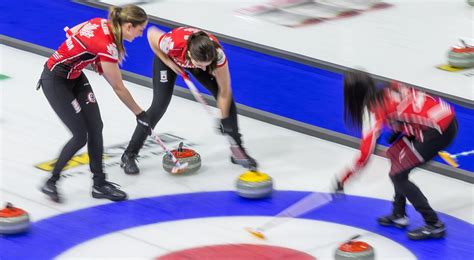 2022 World Womens Curling Championship Standings Schedule And Results