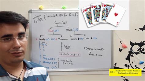 What is the probability that when two cards are drawn from a deck of cards without a replacement that both of them will be. Probability of a Face Card, Honour Card | NCERT Class 10 (Part 3) - YouTube