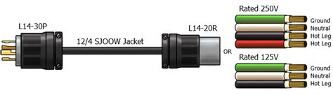 380v δ / 600v y rated output : NEMA L14-30P to L14-20R Plug Adapter | 1 Foot, 20A, 125/250V