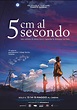 5 cm al secondo - 2007 - Recensione, Trama, Trailer - Ecodelcinema