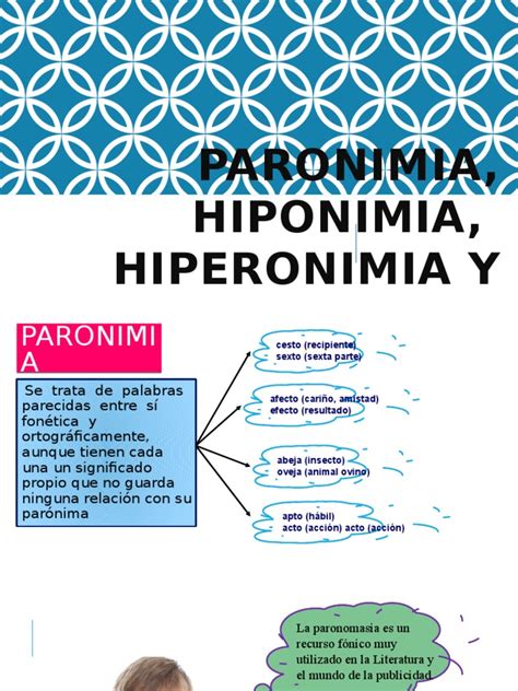 Paronimia Hiponimia E Hiperonimia Pdf