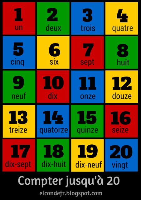 French numbers 1-20. Apprendre à compter jusqu'à 20 French Language ...