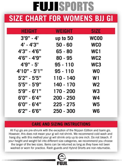 Fuji Bike Sizing Chart Images And Photos Finder