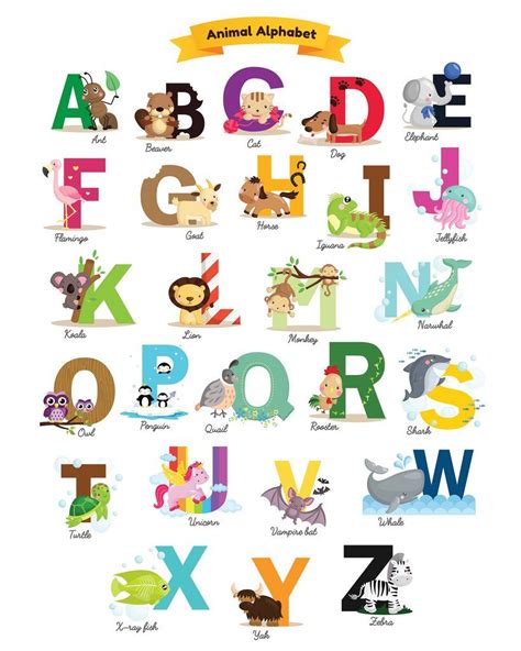 Education Alphabet Animals Poster Photo Animation Kids School Print