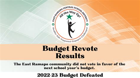 District Clerk East Ramapo Revote For 2022 2023 School Budget