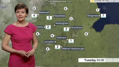 25th March 2019 Sara Blizzard East Midlands Today Weather Youtube
