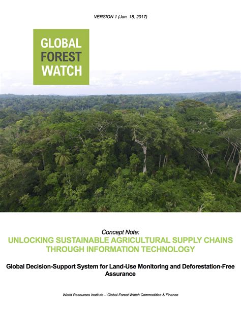 Gfw Pro Global Forest Watch Blog