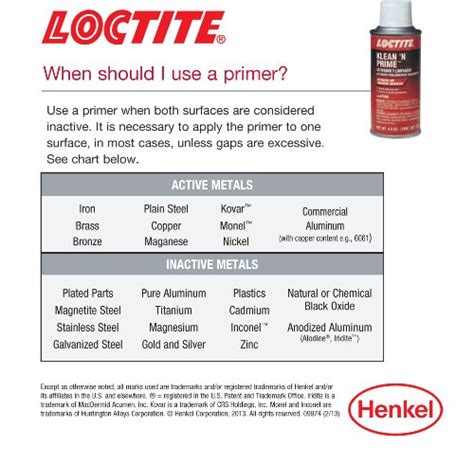 Loctite 222 Threadlocker For Automotive High Temp Low Strength