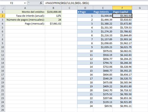 Tabla De Amortización En Excel Excel Total