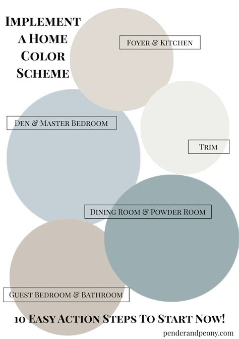 Tips For Choosing Whole Home Paint Color Scheme House Color Schemes