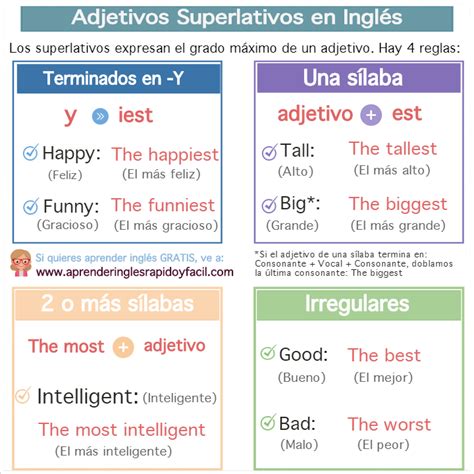 Comparatives And Superlatives