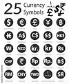 25 currency symbols, countries and their name around the world Stock ...