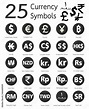 25 currency symbols, countries and their name around the world Stock ...