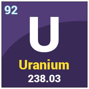 Uranium is of great importance as a nuclear fuel. Uranium - Chemical Properties, Uses and Effects - Periodic ...