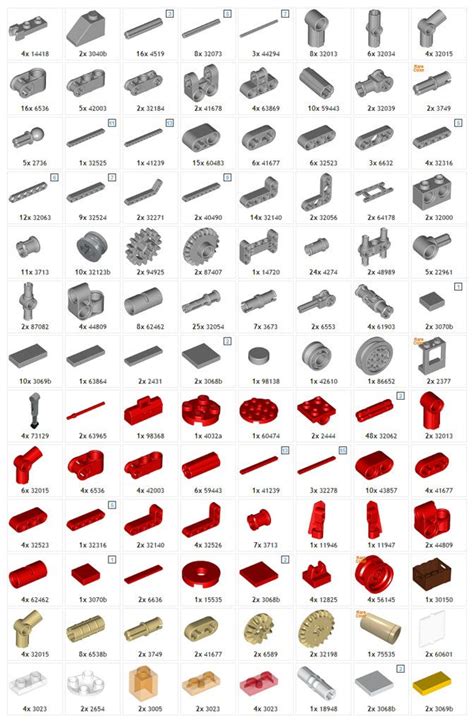 Identification Chart Lego Brick Names