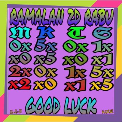 ผลการประกาศสลากกินแบ่ง งวด 16 มีนาคม พ.ศ. แนวทางหวยมาเลย์ 2/12/63 รวมสูตรเลขเด็ดหวยมาเลย์วันนี้ 4d ฟรี