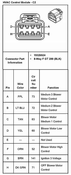 2008 Chevy Silverado Wiring Schematic