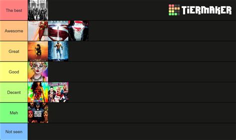 Dceu Movies With Zack Snyder S Justice League Tier List Community