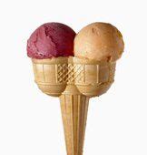 Les informations recueillies sont destinees a ccm benchmark group pour vous assurer lenvoi de votre newsletter. cornet de glace 2 boules | Quand j'étais petite... | Pinterest