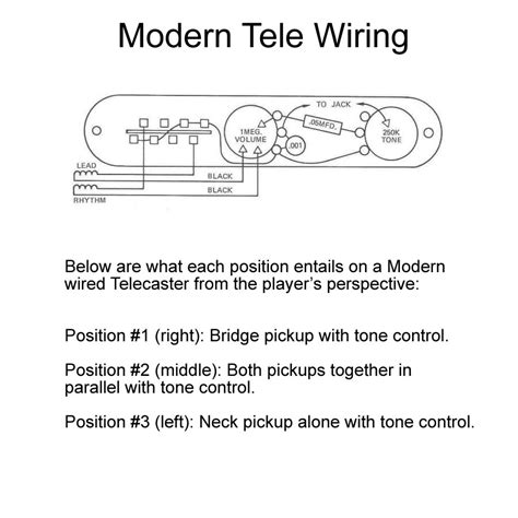 American Standard Telecaster Wiring Diagram Collection Wiring