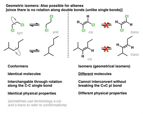 organic chemistry how to identify cis trans alkene isomers my xxx hot girl