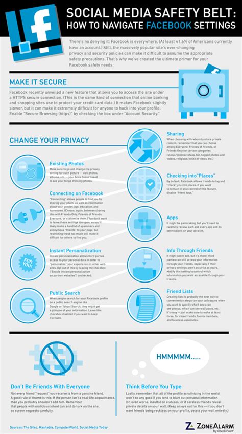 Although the app is geared toward older teens and adults, younger children are finding their way to it. Recommended Facebook Privacy Settings Infographic
