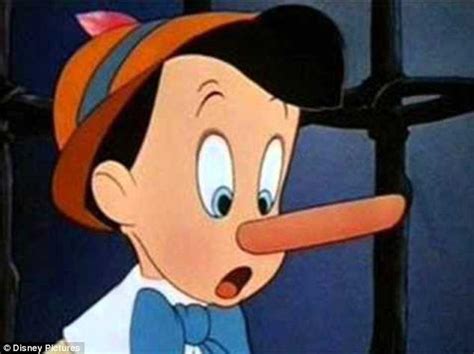 Everything You Need To Know About Pinocchio