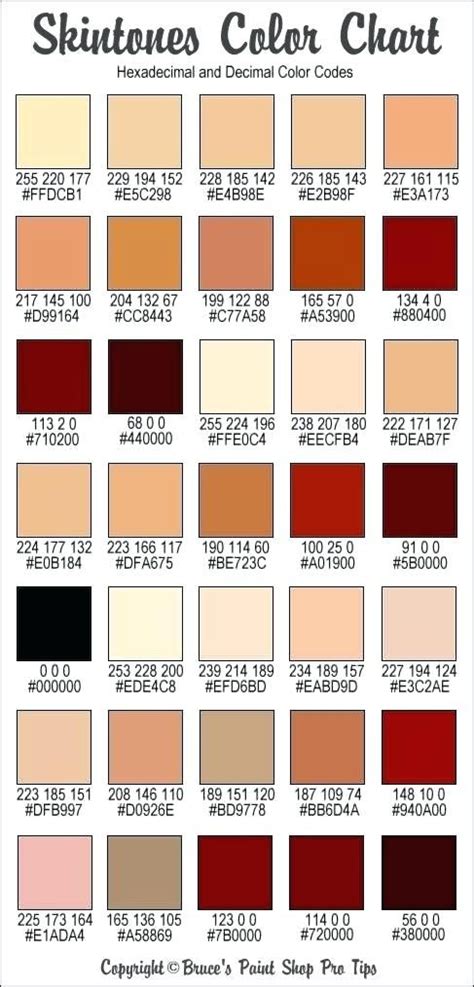 19:59 pst, february 2, 2021 (site). Prismacolor Skin Tone Set Prismacolor Skin Tone Set Michaels - Watercolor Skin Tone Chart | Skin ...