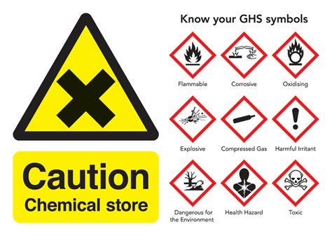 Caution Chemical Store Guidance Safety Signs Seton