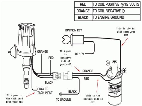 Please switch to manual vehicle identification to search for your. Ignition Coil Distributor Wiring Diagram - Wiring Forums ...