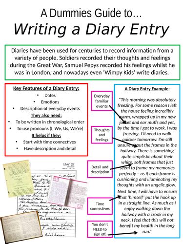 How To Write A Diary Entry English Teaching Resources