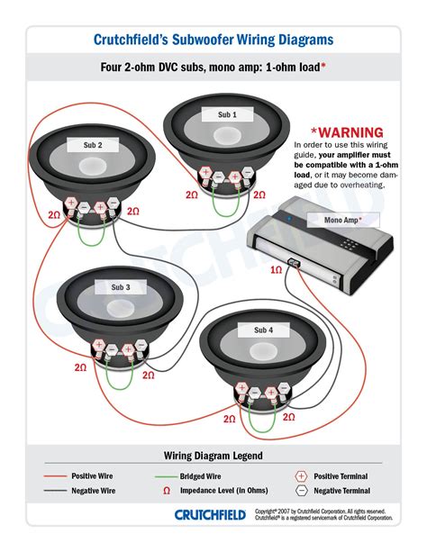 4 Ohm Dual Voice Coil Subwoofer Wiring