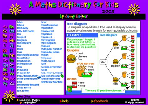 Jenny Eathers New Maths Dictionary For Students