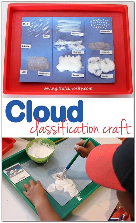 10 Cloud Crafts For Kids