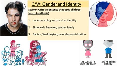 Gender Identity Ocr H180 H580 Teaching Resources