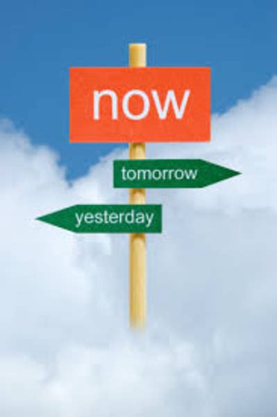 Now Tomorrow Yesterday Sign Free Images At