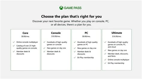 Xbox Game Pass Core Price Details And What You Need To Know