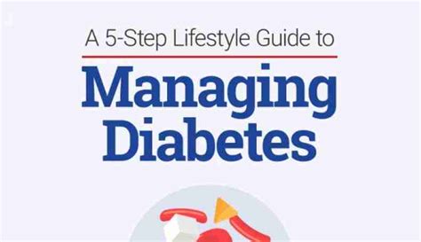 How To Manage Diabetes A 5 Step Lifestyle Guide Infographic