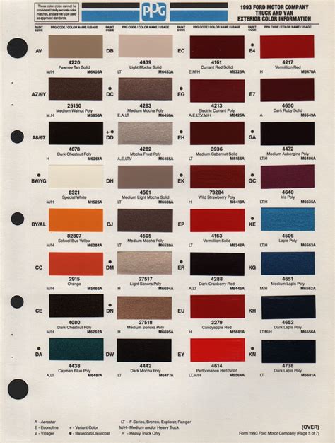 Auto Paint Ppg Automotive Paint Color Chart