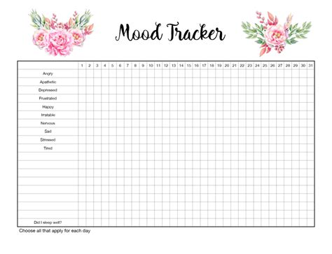 Free Printable Mood Tracker 4 Mood Tracker Charts