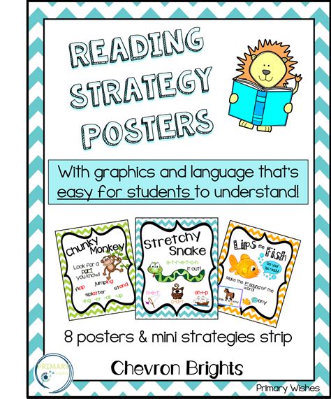 Reading Strategy Posters | Reading strategies posters, Reading strategies, Primary reading