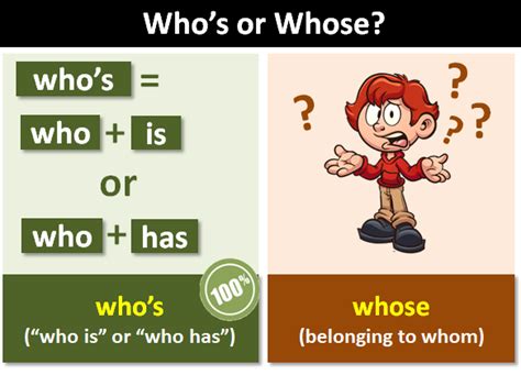 Who S Or Whose