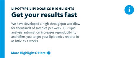 Cardiac Lipid Metabolism In Heart Failure Lipidomics Of Tissue And