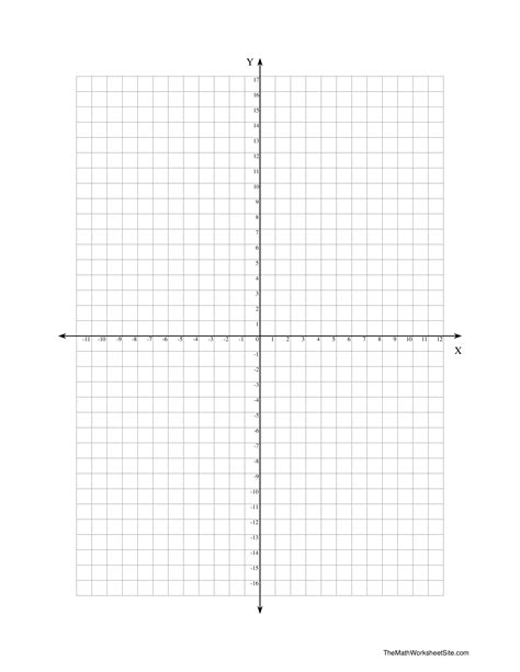 Printable Blank Coordinate Grid Graph Paper Printable Math Graph