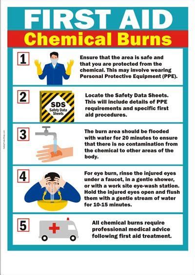 First Aid Chemical Burns 1 Choking First Aid First Aid Cpr Health And